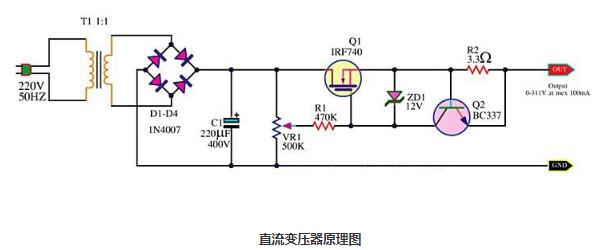 如何劃分直流火影忍者正能量窗口的正負ji