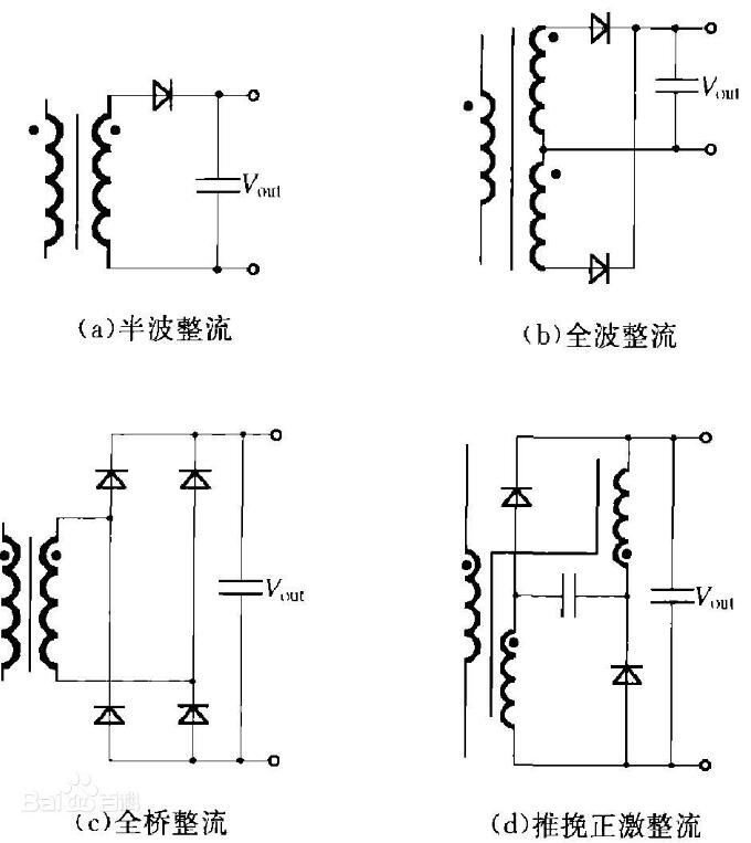 如何劃分直流火影忍者正能量窗口的正負ji